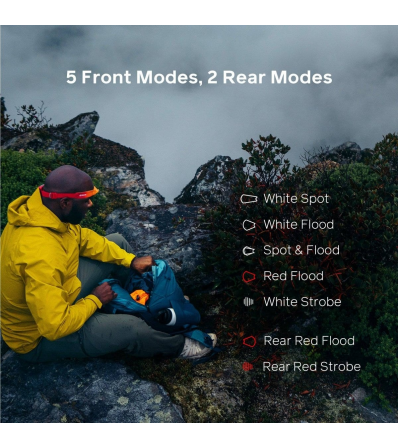 BioLite HeadLamp 425