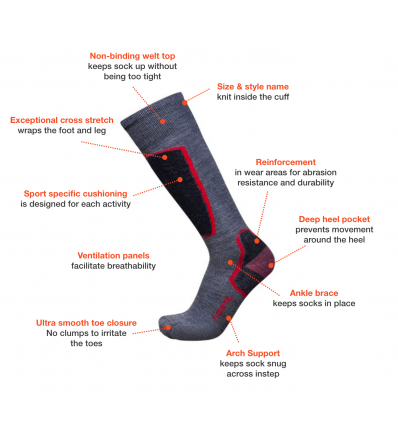 Point6 Compression Ultra Light OTC Socks Summer 2022