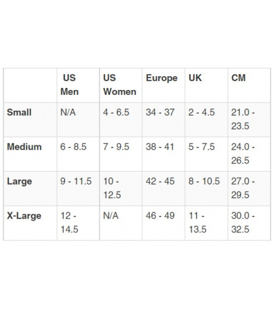 Socks Point6 Compression II Ultra Light Cushion Summer 2023