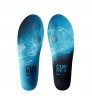 Currex RunExpert High Insoles