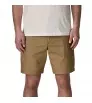 Patagonia Lightweight All-Wear Shorts - 8