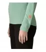 Patagonia R1 Ultralight Hoody W's